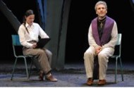 La Nuit de l’iguane - Critique sortie Théâtre