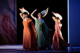 Signes - Critique sortie Danse Paris Opéra Bastille