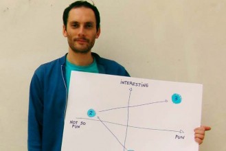 Un faible degré d&rsquo;originalité - Critique sortie Théâtre Paris Le Cent Quatre